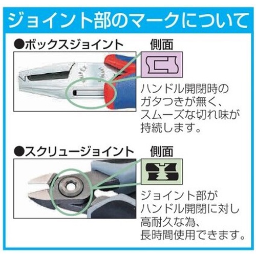 125mm 精密用ニッパー(グリップ/バネ付)【EA535KG-24】