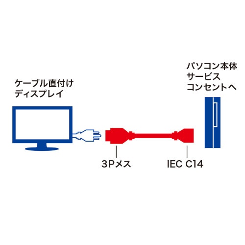 125V/ 7Ax0.2m 電源アダプタコード【EA764CD-52】