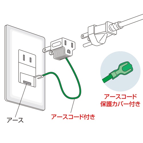 125V/15A 3P→2P変換アダプター【EA940BA-53AA】