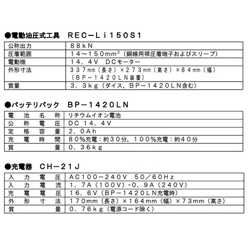 14.0-150mm2 充電式油圧圧着工具(裸端子用)【EA539PA-0A】