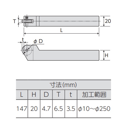 147mm ローレットホルダー(平目用)【EA591RE-6】