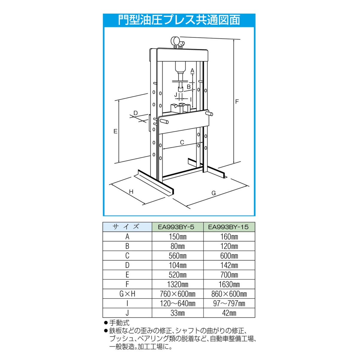 15 ton 門型油圧プレス(手動式)【EA993BY-15】