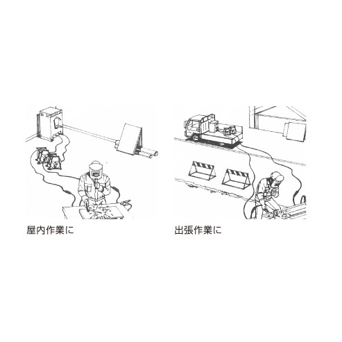150・220A/30m 溶接ケーブルリール【EA315-30】