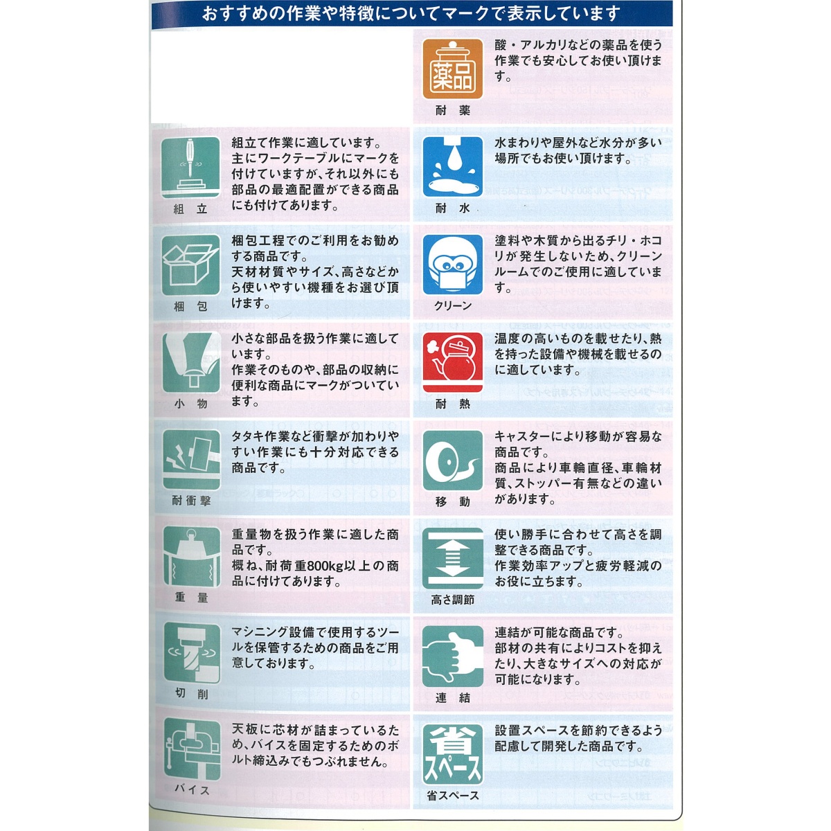 1500x600x950mm ワークテーブル【EA956TB-8】