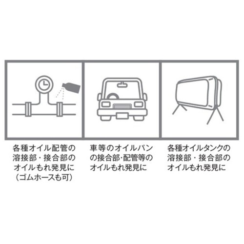 150ml オイル漏れ検査液【EA920SC-22】