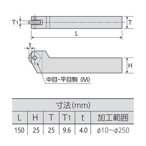 150mm ローレットホルダー(平目用/駒付)【EA591RE-2】