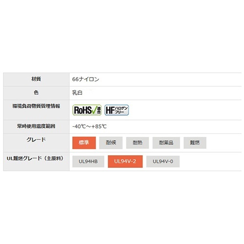 150x4.7mm 結束バンド(再結束/100本)【EA475AJ-515B】