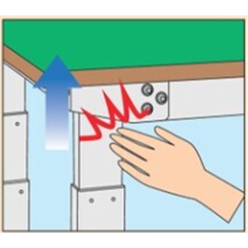 1800x750x630-1280mm/250kg 作業台(電動式)【EA956SA-64】