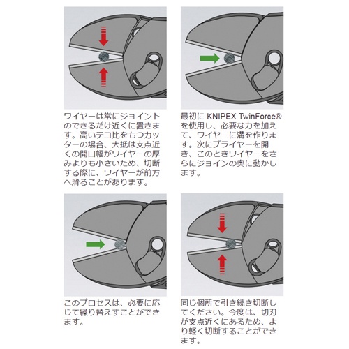 180mm 強力型ニッパー【EA536KD-17】