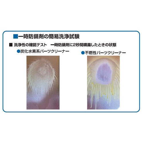 191g パーツクリーナー(不燃性)【EA920BE-9】