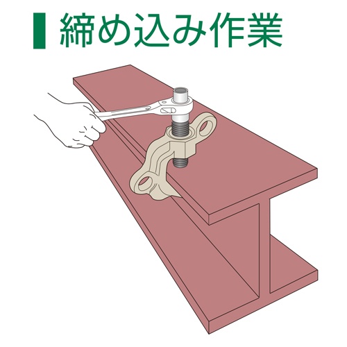 2.0ton スクリュークランプ(ダブルアイ/ツイストカム式)【EA984FA-23】