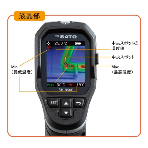 -20℃/+650℃ 赤外線サーモグラフィー【EA701ZC-21】