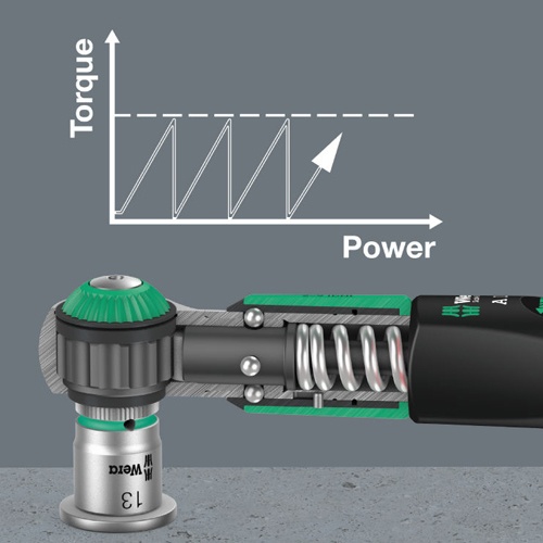 2-12N・m(1/4DR) トルクレンチ(ラチェット式)【EA723VA-2】