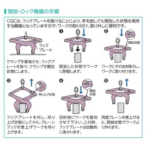 250kg U字溝吊クランプ(パッド式)【EA984FB-11】