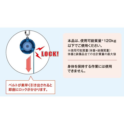 25mmx10m ベルト安全ブロック【EA998FX-5】