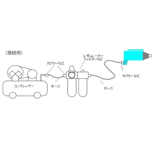 3/8インチDR エアーインパクトレンチ【EA155DA-1】
