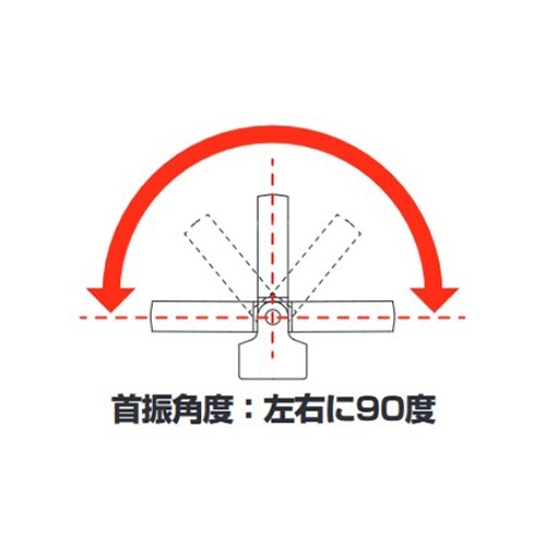 3/8インチDR/17mm ラチェットめがねソケット【EA618JN-117】