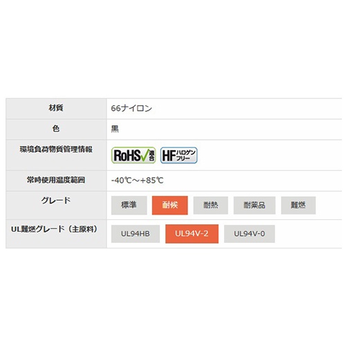 301x4.7mm 結束バンド(再結束/耐候/100本)【EA475AJ-630B】