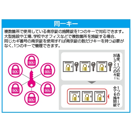 30mm パドロック(4個組/同一キー)【EA983SA-3A】