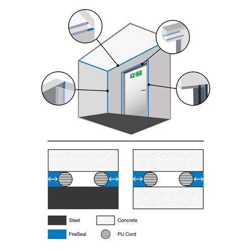 310ml 耐火シーラント接着剤【EA935AA-21】