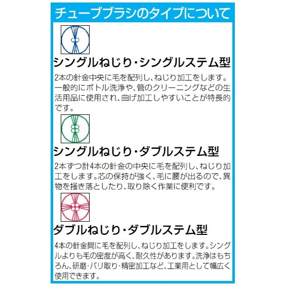 38.0x914mm チューブブラシ(ナイロン製)【EA109S-25】