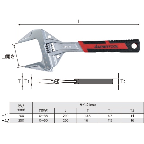 38mm/200mm モンキーレンチ(超広口/軽量/薄型)【EA530SE-41】