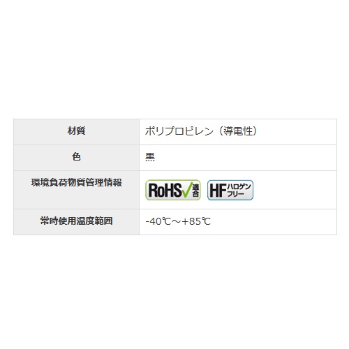 4.5mm ケーブルクランプ(導電性/100個)【EA947FA-121】