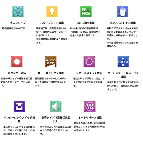 410x465x775mm/60.0L オートフィードシュレッダー【EA763ZD-35G】