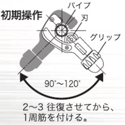 4-28mm チューブカッター【EA203RX-2】