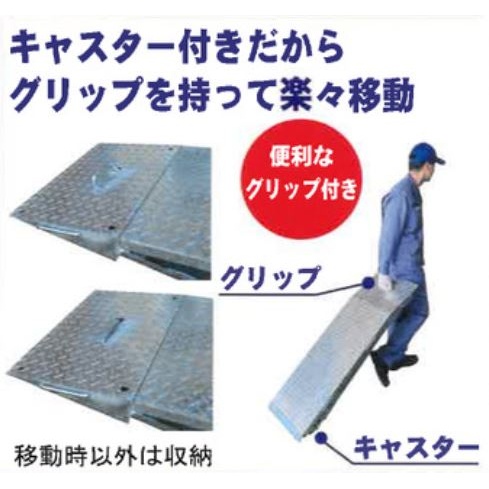 450x1235x250mm 段差解消スロープ(キャスター付)【EA983FK-29】