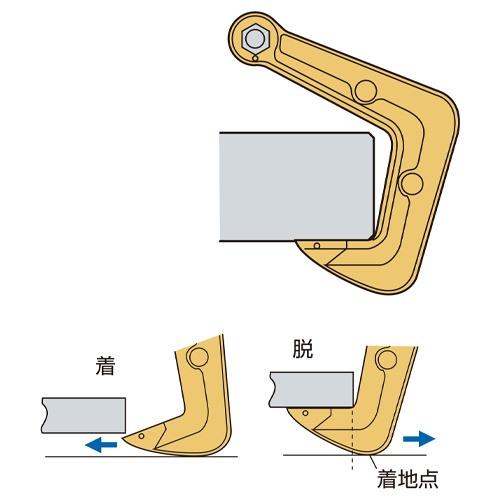 5.0ton 吊りフック【EA987LA-5】