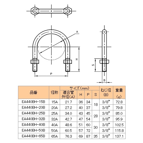 50A ステンレス鋼管用Uボルト(2個)【EA440BH-50B】