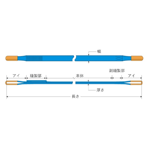 50mmx1.5m/1.6ton シグナルスリング(JIS3等級)【EA981CJ-1.5A】