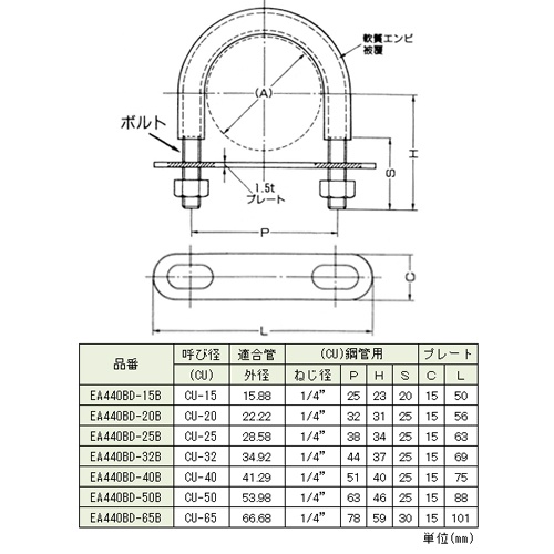53.98mm 銅管用ユーボルト【EA440BD-50B】