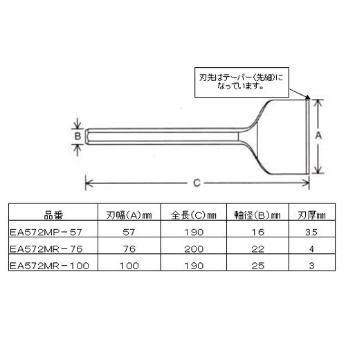 57x190mm ワイドチゼル【EA572MR-57】