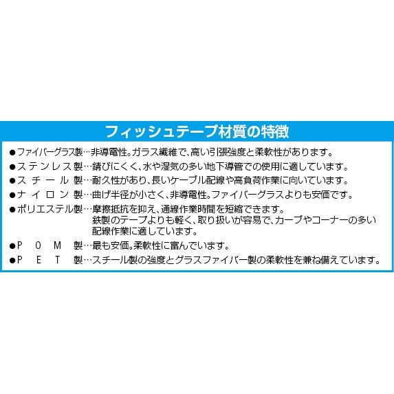 6.4x1.5mmx30m フィッシュテープ(スチ-ル製)【EA597GS-30A】