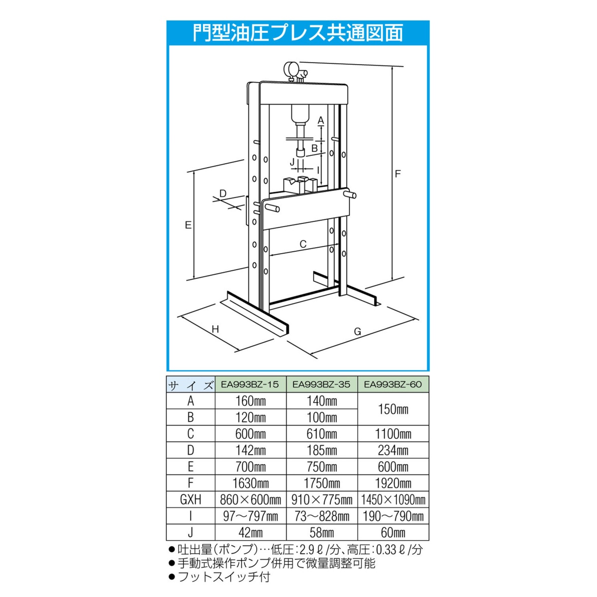 60 ton 門型油圧プレス(電動・手動兼用型)【EA993BZ-60】