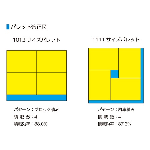 600x440x300mm/61.4L ハイテクコンテナ/ESD【EA506AE-77】