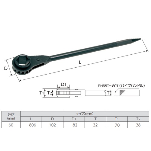 60mm/ 806mm ラチェットレンチ(強力型/シノ付)【EA602AS-260】