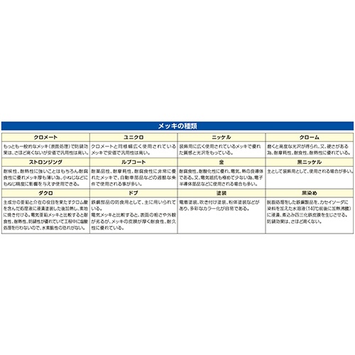 60x35mm パッチン(2個)【EA951BR-13B】