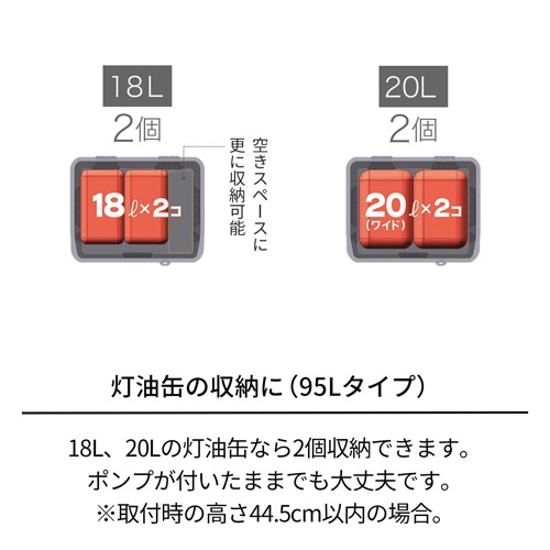 620x500x500mm/95L 収納ケース(大開口/4個)【EA506MC-1BA】