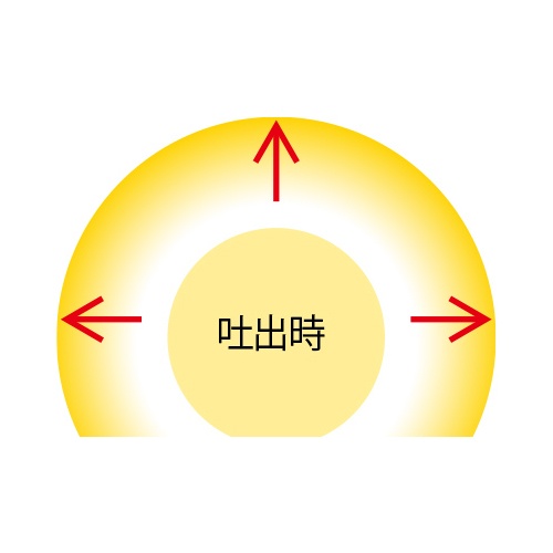 630ml 発泡ウレタンフォーム(高発泡・一液性/クリーム)【EA930TC-7】