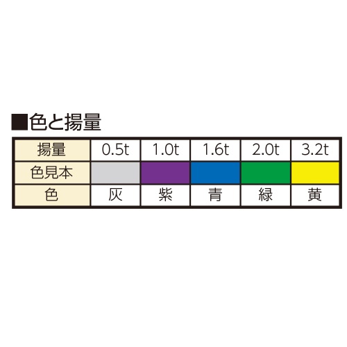 64mmx5.0m/3.2ton ベルトスリング(ナイロン・ソフト)【EA981RE-5A】