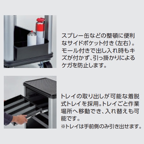 670x420x770mm/2段 ツールステーション【EA956AB-2A】