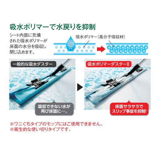 690mm 給水ポリマーダスター(280枚)【EA928AB-68A】