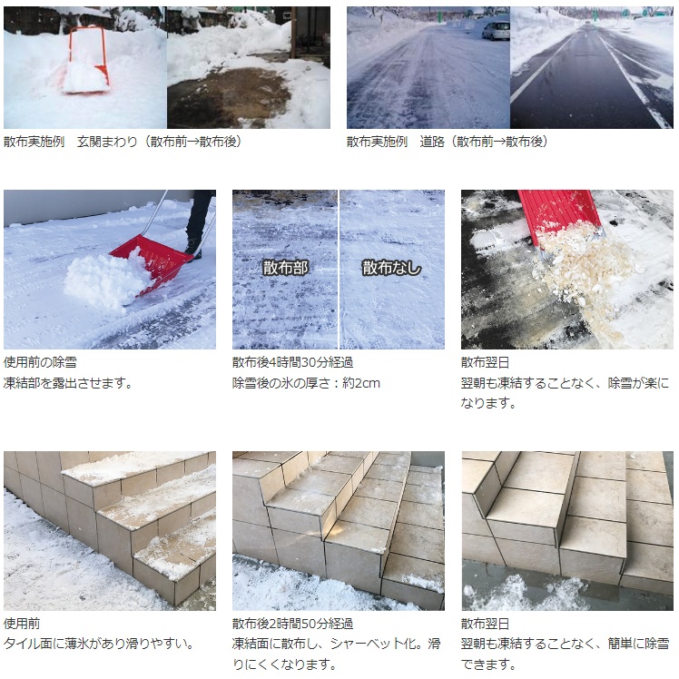 6kg 融雪剤(環境配慮型)【EA922AB-221】