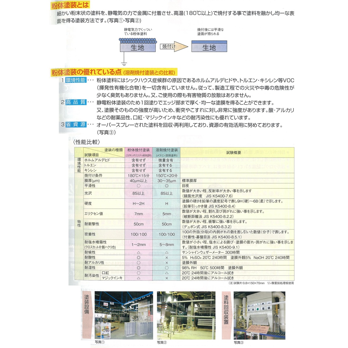 750x500x922mm 作業台(ワゴン型)【EA956KF-2】
