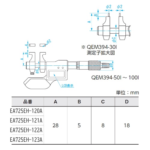 75-100mm [デジタル]インサイドマイクロメーター【EA725EH-123A】