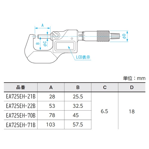 75-100mm デジタルマイクロメーター【EA725EH-71B】
