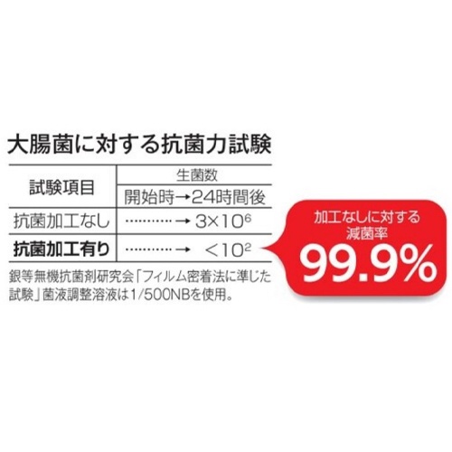 75x 75mm 角ふち(青)【EA997RJ-57A】